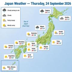 Japan weather map, Thursday, September 24, 2026