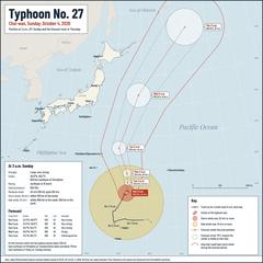 Typhoon No. 27 (Choi-wan): its position at 3 a.m. on Sunday, the track so far, and the Japan Meteorological Agency's forecast to Thursday
