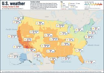 United States weather map, Tuesday, October 6, 2026