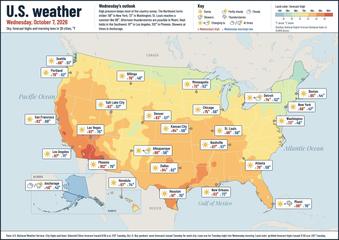 United States weather map, Wednesday, October 7, 2026
