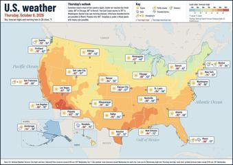 United States weather map, Thursday, October 8, 2026