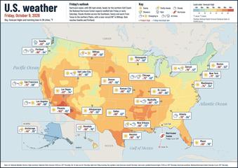United States weather map, Friday, October 9, 2026