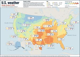 United States weather map, Monday, October 12, 2026