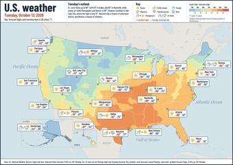 United States weather map, Tuesday, October 13, 2026