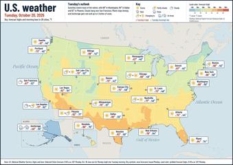 United States weather map, Tuesday, October 20, 2026